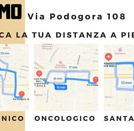 Mamo Pod Apartment *