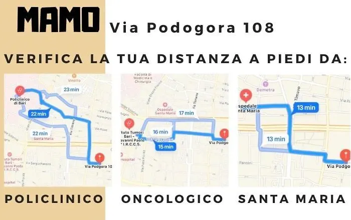 Mamo Pod Apartment *